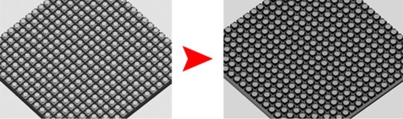 裸眼3D显示政策红利来袭 幕后英雄如何打好匹配赛？