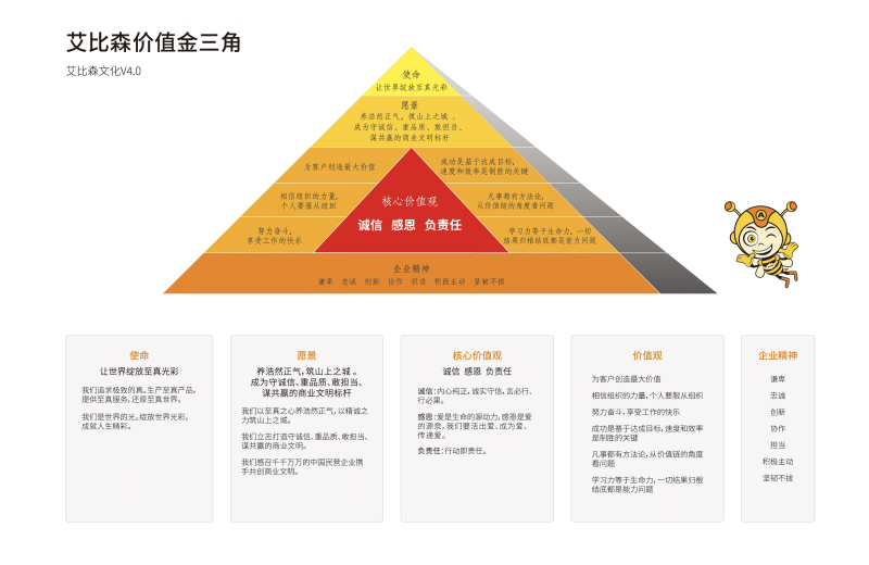 胜诉美国知识产权官司的故事始末