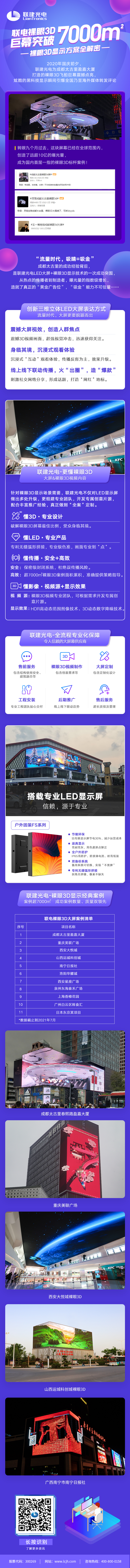 联建光电裸眼3D巨幕突破7000㎡！最新爆款显示方案全解密