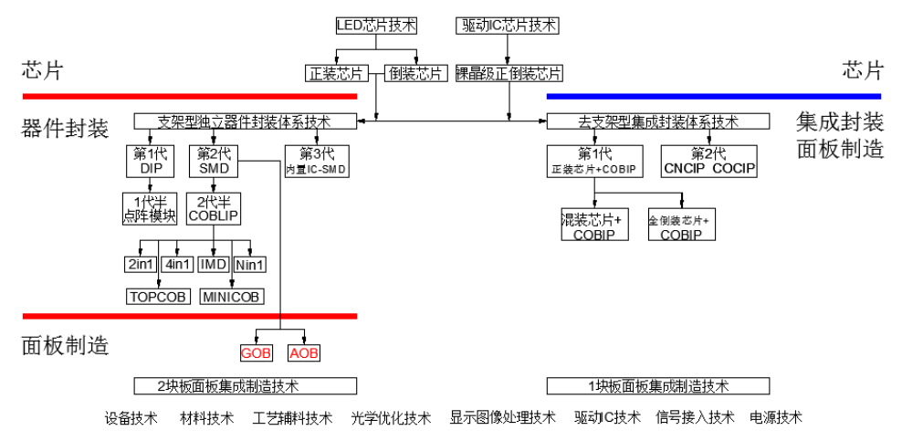 行家说
