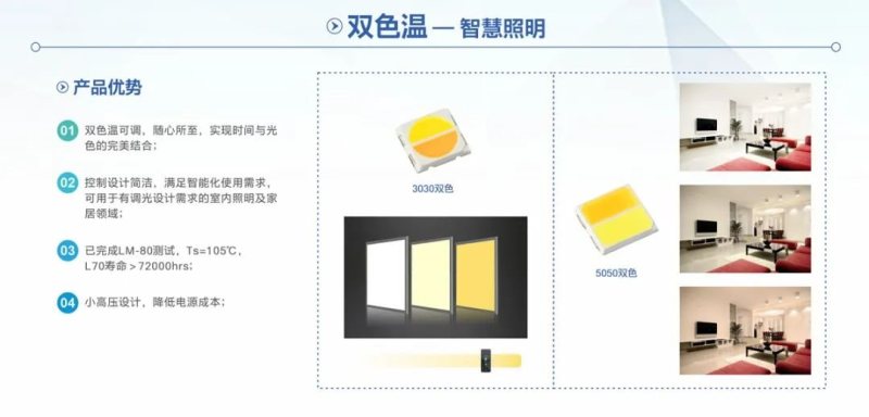 相约光亚展 | 国星这些看点不容错过