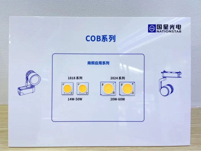 相约光亚展 | 国星这些看点不容错过