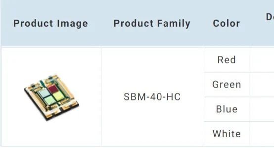 【展会特辑Ⅰ】智能照明来袭！Luminus携手inSona邀您观赏日出日落美景！