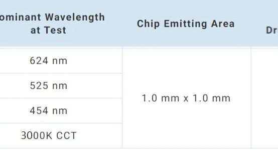 【展会特辑Ⅰ】智能照明来袭！Luminus携手inSona邀您观赏日出日落美景！