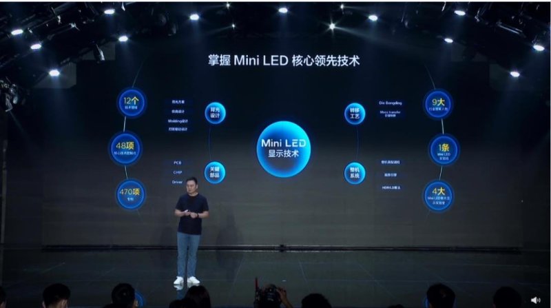 渗透率超60%！TCL Mini LED发展战略，信息量有点大