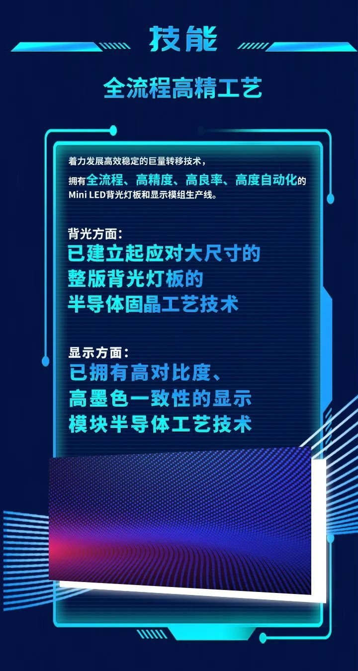 祝贺TCL战略发布会成功举办，鸿利Mini LED“屏”实力看“视”界