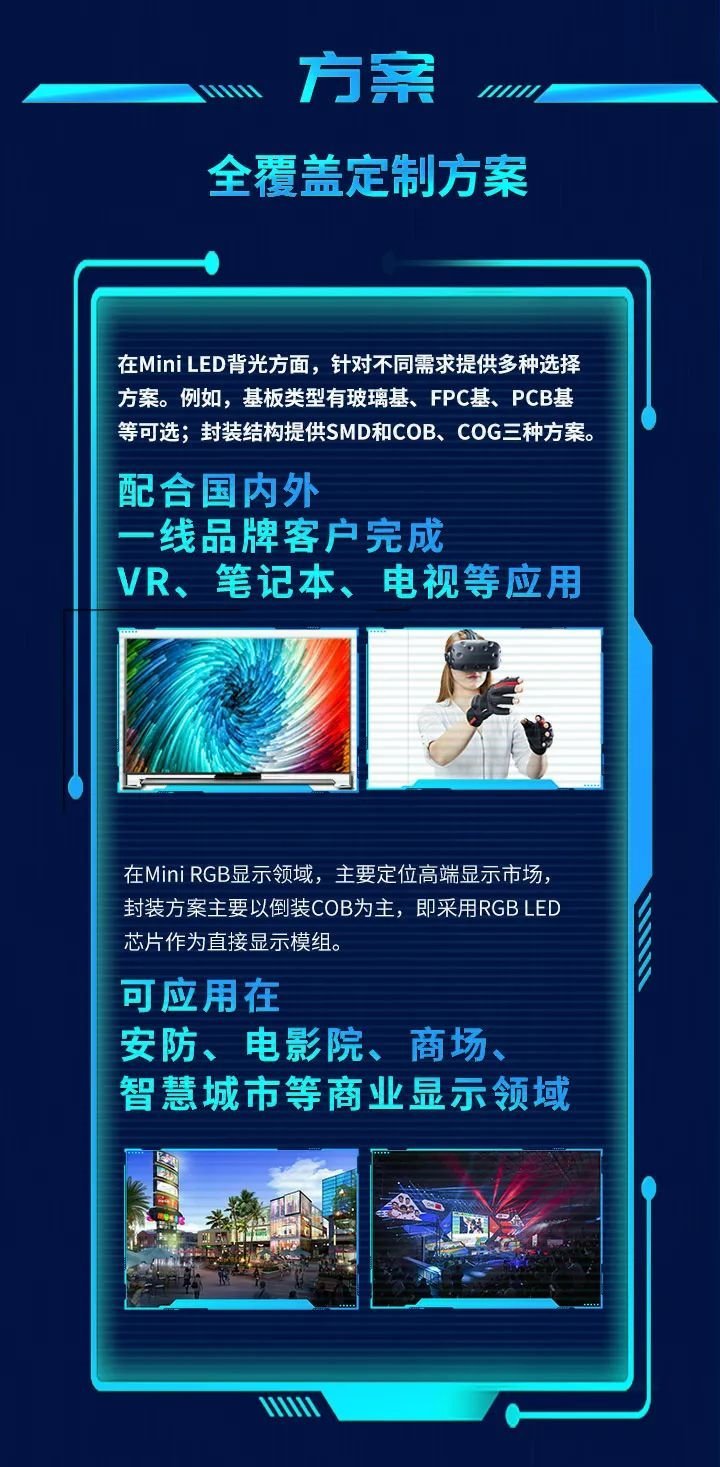 祝贺TCL战略发布会成功举办，鸿利Mini LED“屏”实力看“视”界