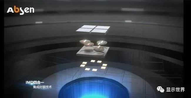 【艾比森】Micro LED大屏显示技术分析 ——芯片及封装结构
