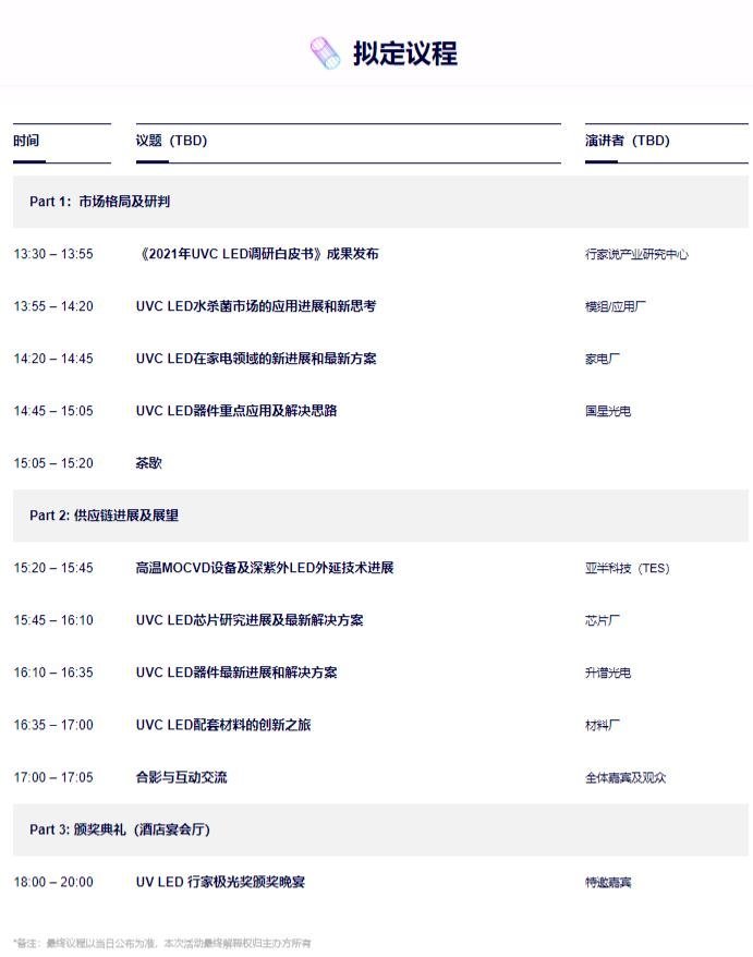 超过50%UVC-LED头部企业均出席这场大会即将燃爆九月
