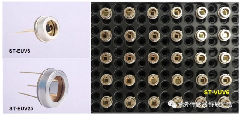 “镓敏光电”国际首发宽禁带半导体极紫外探测器产品
