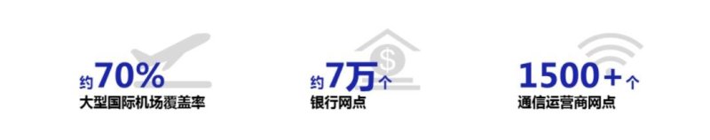 奥拓电子订单多少？覆盖率如何？答案都在这……