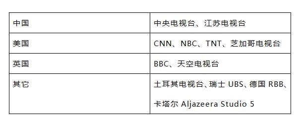 登上新闻联播｜奥拓电子XR影视拍摄屏亮相文博会，一展行业领先优势