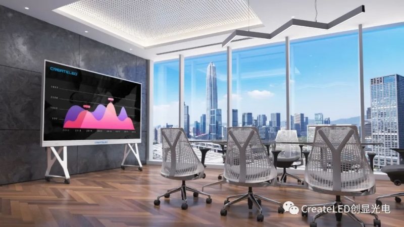 会议显示市场竞争激烈，创显光电智慧会议一体机提供最优选择