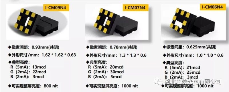 芯映光电：赶超行业步伐，封装领域航母