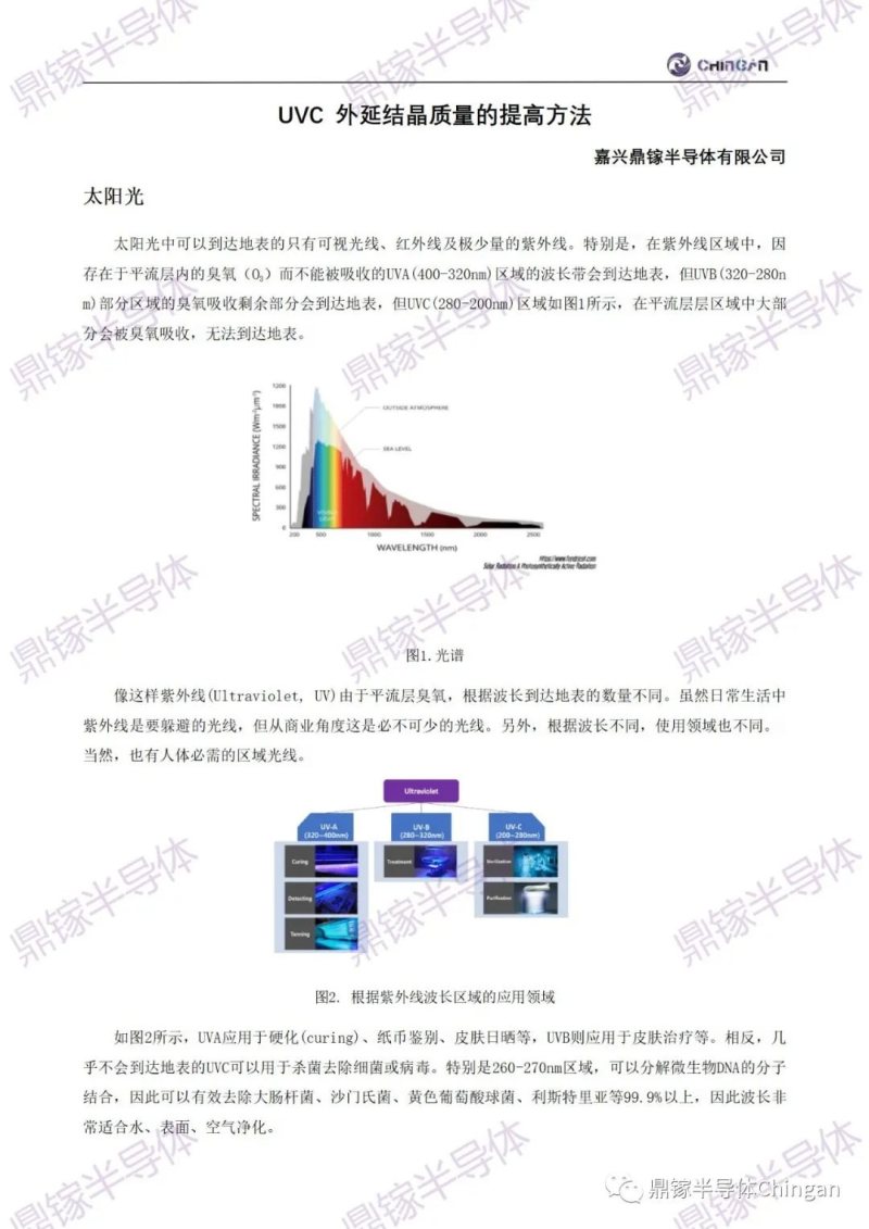 UVC 外延结晶质量的提高方法