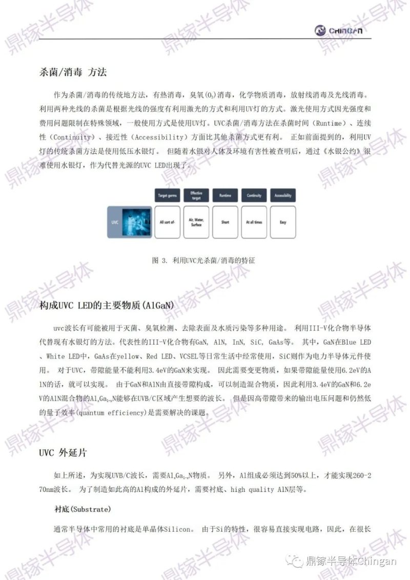 UVC 外延结晶质量的提高方法
