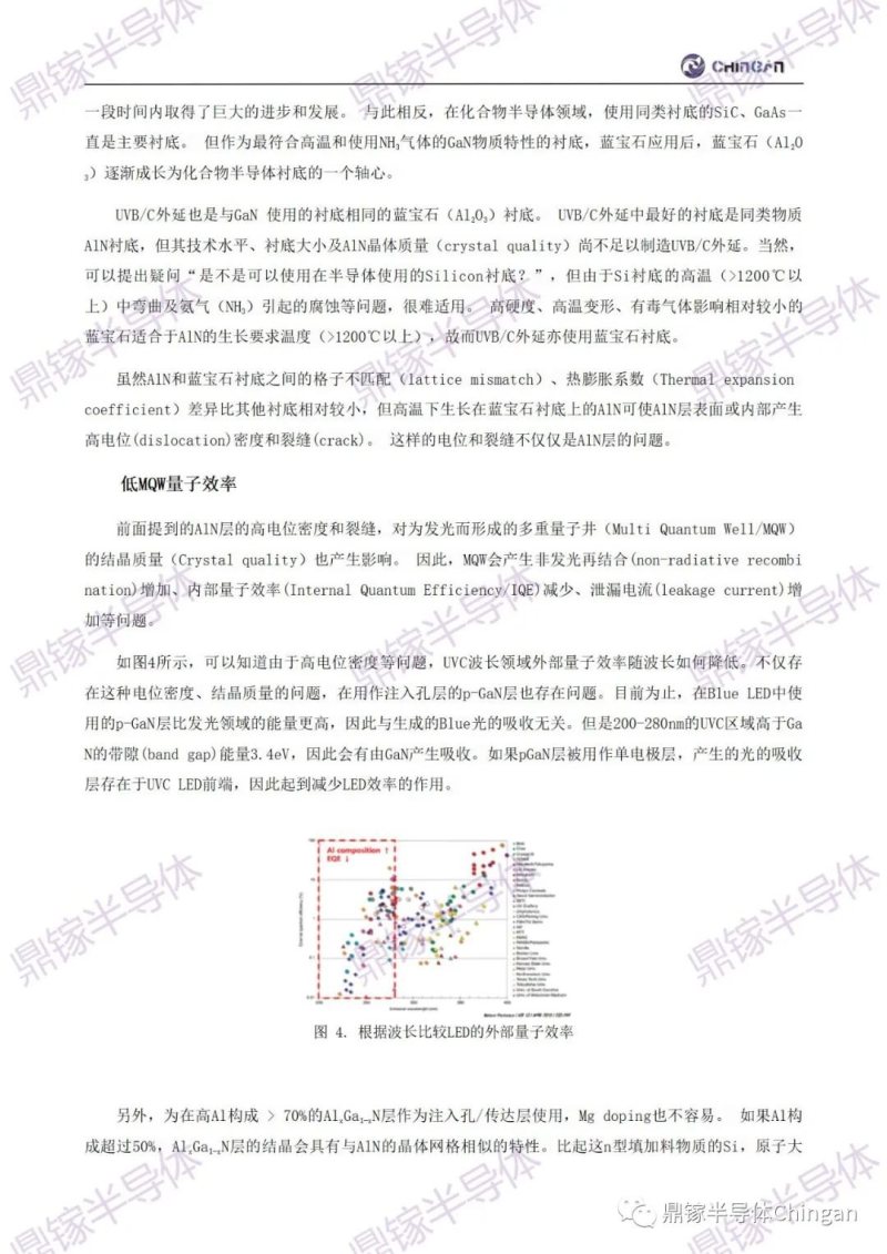 UVC 外延结晶质量的提高方法