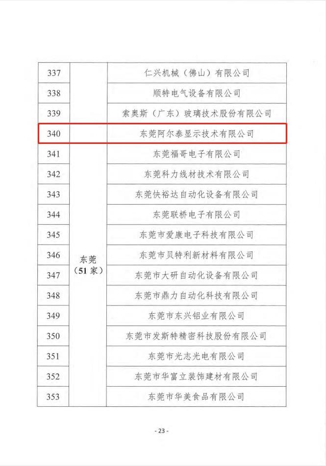 喜报｜AET阿尔泰荣获“专精特新”与“知识产权示范”两项省级认定