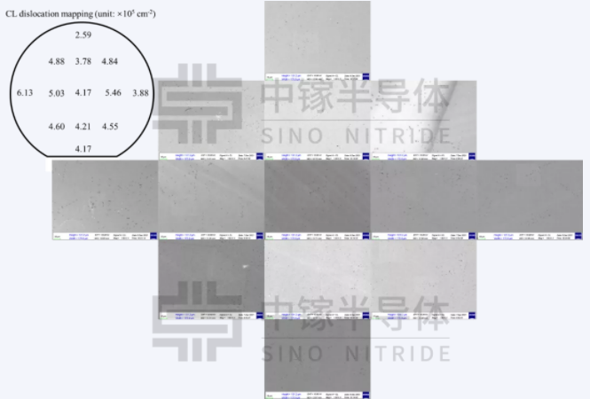中镓半导体：量产低位错密度氮化镓衬底