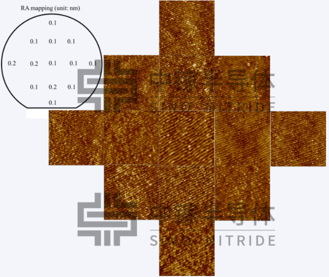 中镓半导体：量产低位错密度氮化镓衬底