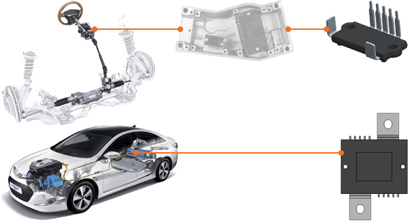 韩国企业将在中国建SiC线，明年上车