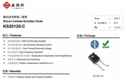 森国科完成C轮亿元级融资