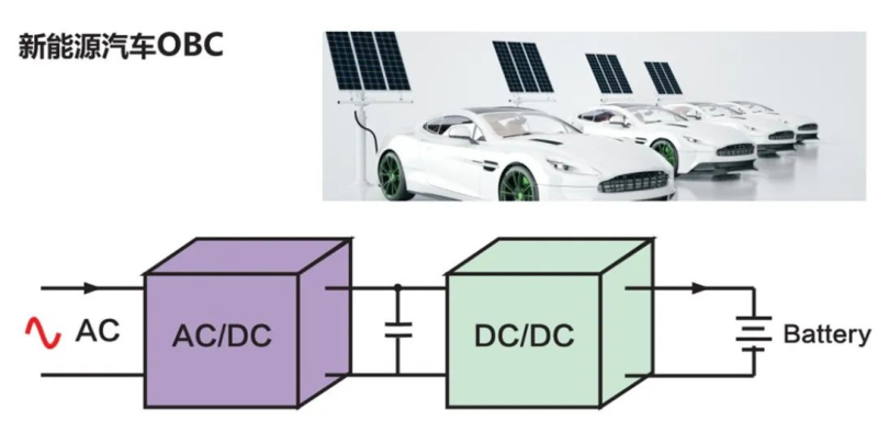 派恩杰：获数千万汽车订单，将建模块厂