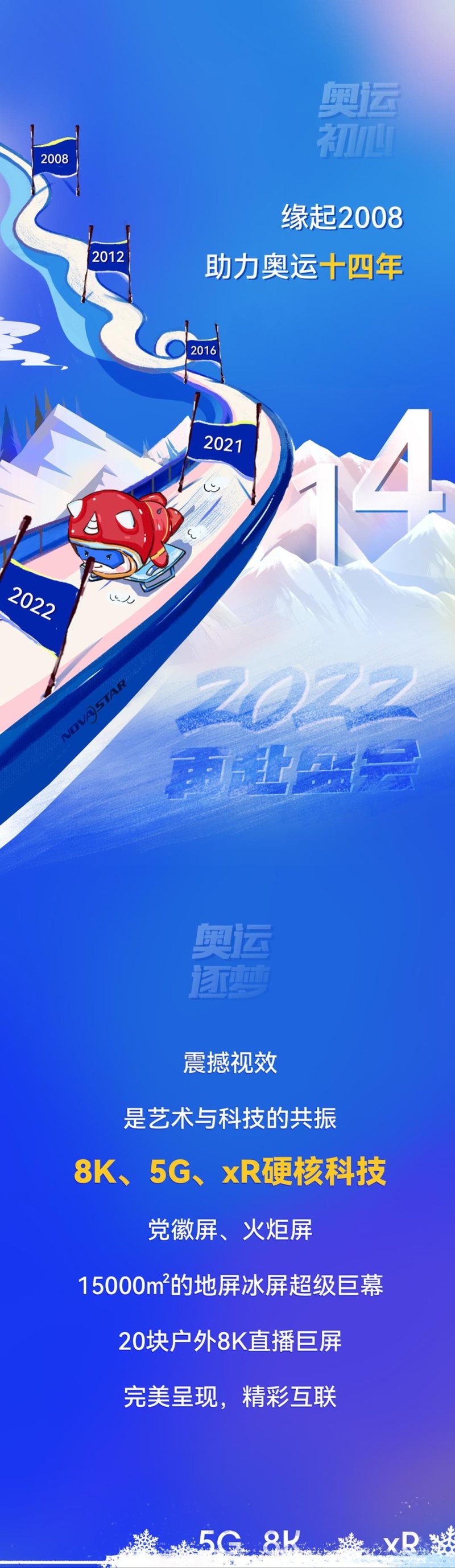 诺瓦星云｜奥运十四载，为梦值守，永不止步