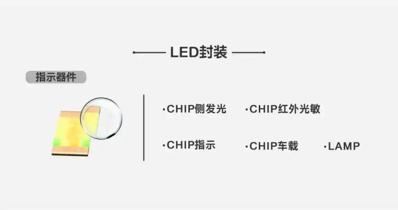 扩产增效！国星光电“虎”力全开