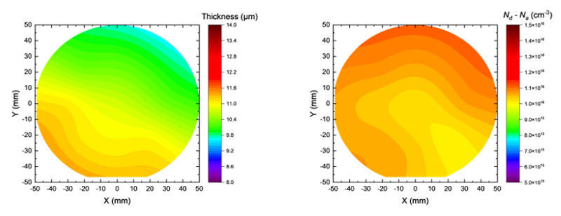 诺晶成功开发出高品质第三代氧化镓100mm外延片