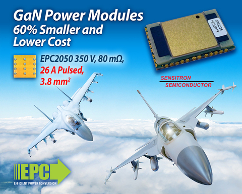 Sensitron 和 EPC 合作推出高功率密度 350 V 氮化镓半桥IPM