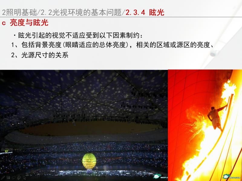照明设计中避免眩光的解决策略 - 行家说