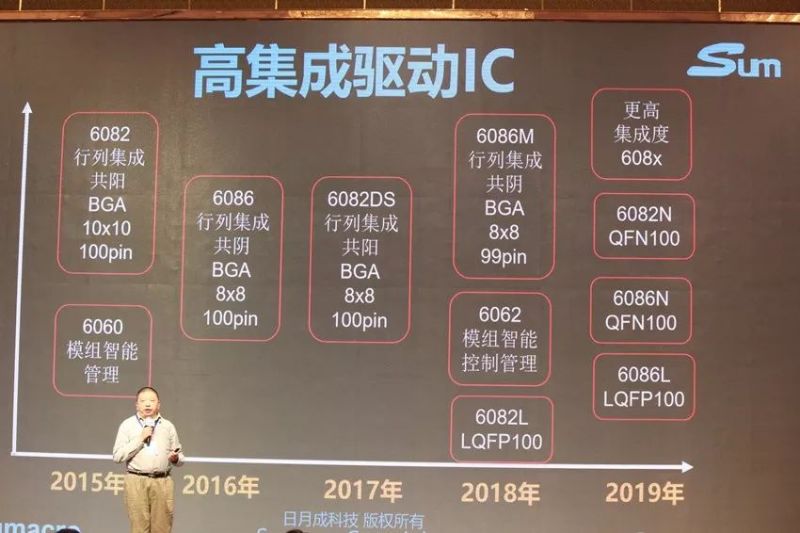 日月成科技加入深圳市LED超高清显示专业委员会