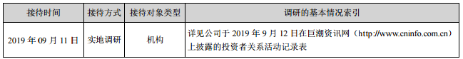 维信诺前三季实现营收18.8亿元，同比增长102.4%