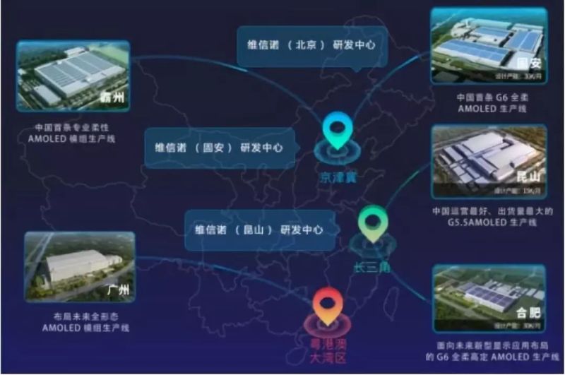 维信诺前三季实现营收18.8亿元，同比增长102.4%