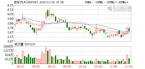 华为全新折叠屏专利曝光：垂直对折 至少有三个摄像