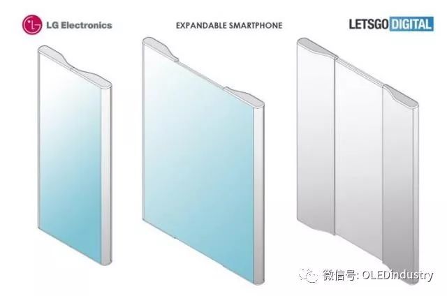 LG手机新设计专利曝光：可伸缩显示屏