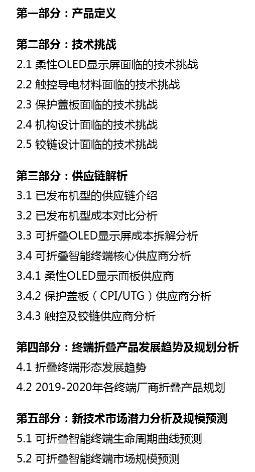 群智咨询 | 专题分析：可折叠智能终端系列研究报告