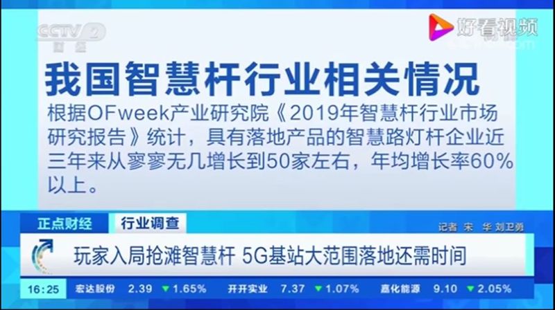 CCTV强势聚焦：增长60%！上市企业望风入市，抢滩布局智慧灯杆
