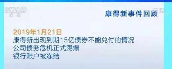 康得新召开听证会   造假大法曝光！