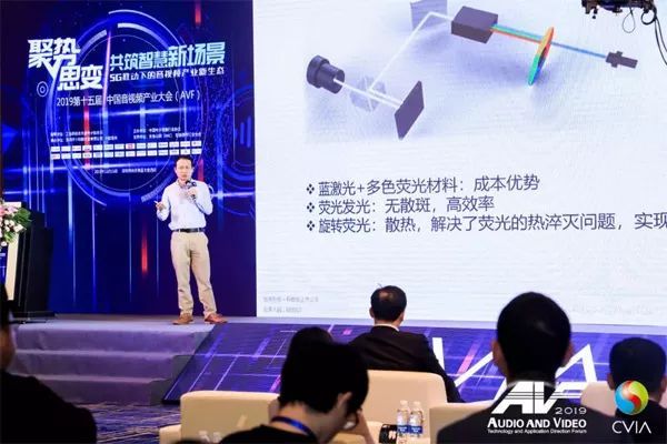 激光显示+5G，这束神奇的“光”如何加速腾飞