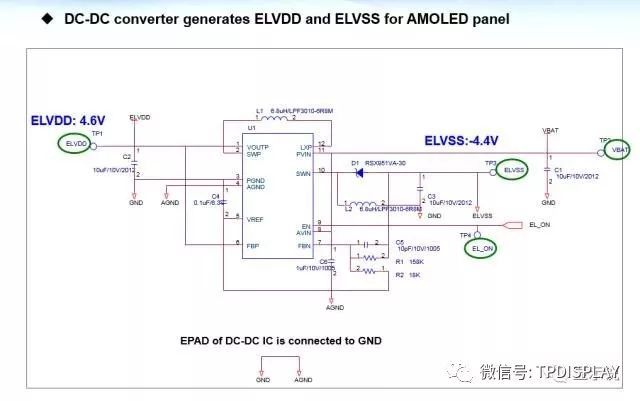 AMOLED驱动原理、驱动电路设计及驱动补偿介紹