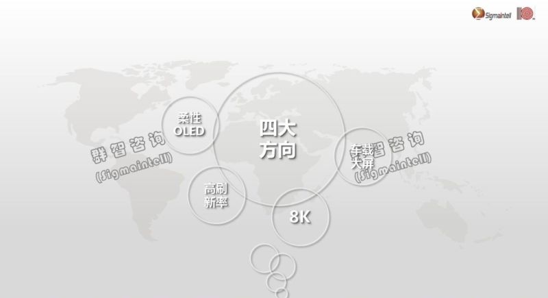 群智咨询发表全球显示市场2020年四大发展机会主题演讲