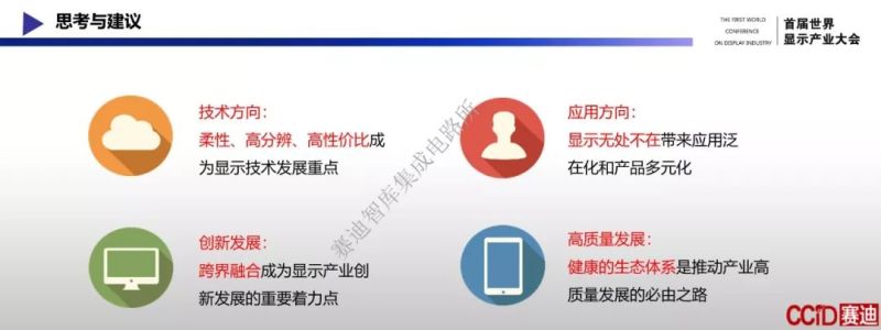 完整版PPT！赛迪智库发布《新型显示产业发展白皮书（2019年）》