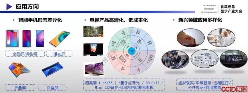《新型显示产业发展白皮书（2019年）》发布！