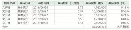 行家说