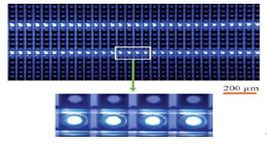 浅谈Micro OLED技术于VR/AR中应用