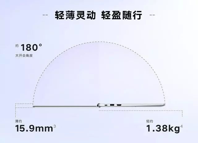 以创新冲击传统PC市场 华为这些年做了什么？