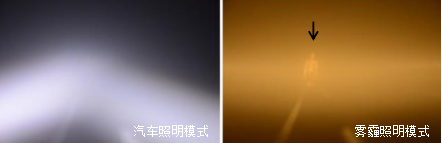 低位道路照明 | 雾霾照明模式