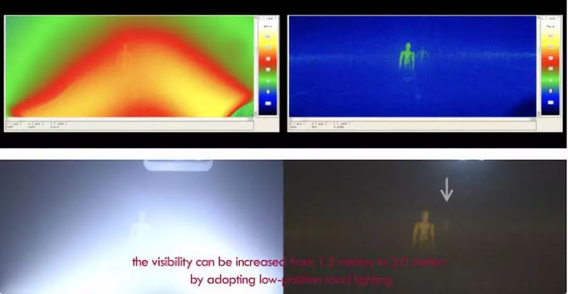低位道路照明 | 雾霾照明模式